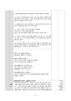 기독교 아동교육과정-계절 교육 활동 계획안-17