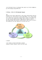 역할극(놀이) 수업모형 현장실습-8