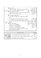 초등 4학년 사회교육 교수학습 과정안-사회의 다양성과 소수자의 권리-14
