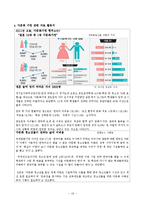 초등 4학년 사회교육 교수학습 과정안-사회의 다양성과 소수자의 권리-20