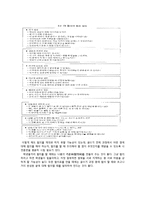제 10장 과정별 쓰기 지도 방법-9