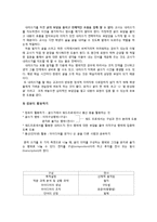 제 10장 과정별 쓰기 지도 방법-13