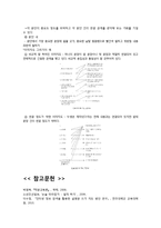 제 10장 과정별 쓰기 지도 방법-15