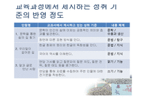 창비 고등학교 국어(하) 국어교재연구 및 지도법-5