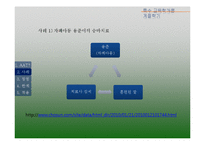 장애인 동물매개치료 통합교육에서의 활용-5