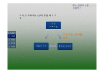 장애인 동물매개치료 통합교육에서의 활용-8