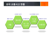 유아 교통안전교육에 대하여-7