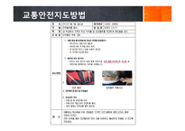 유아 교통안전교육에 대하여-17