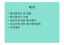 고등학교 2학년 법과 정치 교수-학습 지도안-2