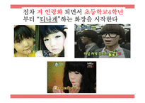 청소년 패션 문화 조사-9