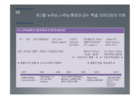 교수, 학습 방법과 교육공학의 전망-9