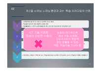 교수, 학습 방법과 교육공학의 전망-10
