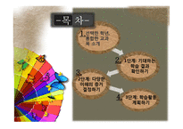 KDB 모형과 백워드 설계에 따른 통합교육과정 설계안-2