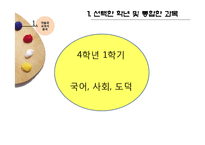 KDB 모형과 백워드 설계에 따른 통합교육과정 설계안-3