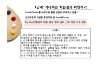 KDB 모형과 백워드 설계에 따른 통합교육과정 설계안-4