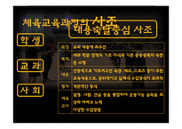 체육교육의 목적과 교육과정-9