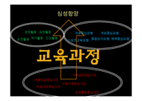 체육교육의 목적과 교육과정-18