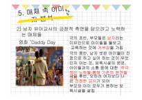 남자 유아교사 이미지 분석-19