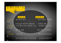 중세와 르네상스의 교육-11