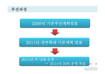 교과교실제에 대하여-9