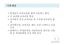 교과교실제에 대하여-10