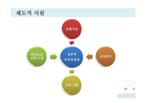 교과교실제에 대하여-18