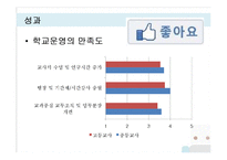 교과교실제에 대하여-19