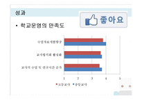교과교실제에 대하여-20