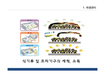 보육시설의 영양관리 진단-14