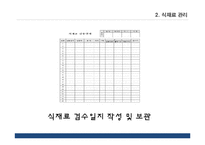 보육시설의 영양관리 진단-20