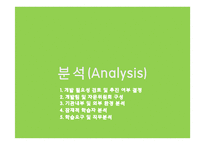 청소년기 자아정체성 확립 교육 프로그램 개발 및 평가-4