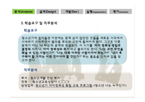 청소년기 자아정체성 확립 교육 프로그램 개발 및 평가-12
