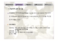 청소년기 자아정체성 확립 교육 프로그램 개발 및 평가-14