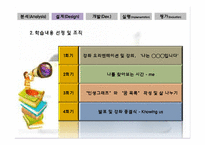 청소년기 자아정체성 확립 교육 프로그램 개발 및 평가-15
