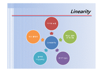 Nonliner Optics 레포트-4