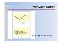 Nonliner Optics 레포트-7