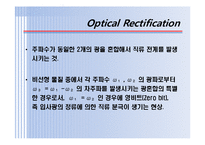 Nonliner Optics 레포트-13