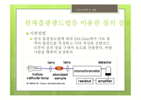 철(Fe) 분석 실험-13