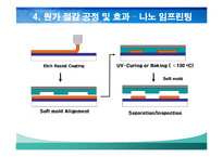 TFT_LCD 제조공정 연구-18