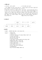 군담소설 `옥루몽` 작품 연구-2