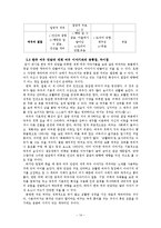 여유민담의 특징 분석-14
