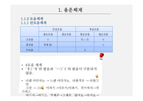 경상 방언의 음운론적 특징-6