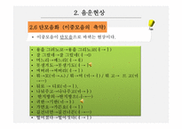 경상 방언의 음운론적 특징-14