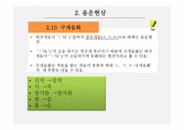 경상 방언의 음운론적 특징-18