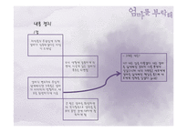 소설 `엄마를 부탁해`, `공중그네` 작품분석-9