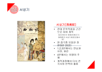 중국고전 잡극, 서상기-14