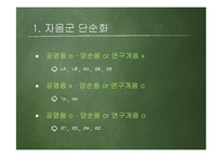 국어 음운 탈락-6