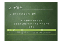 국어 음운 탈락-18