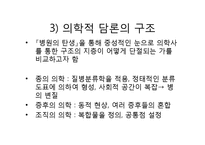 후기구조주의와 역사비평-14