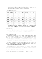 노인문제와 사회복지-2